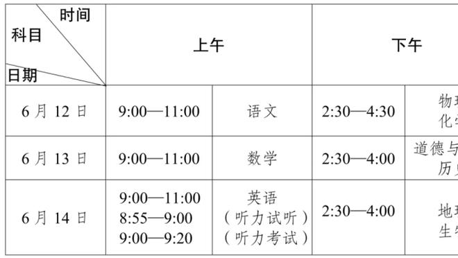 稳定输出！塔图姆半场12中7贡献18分 正负值+12